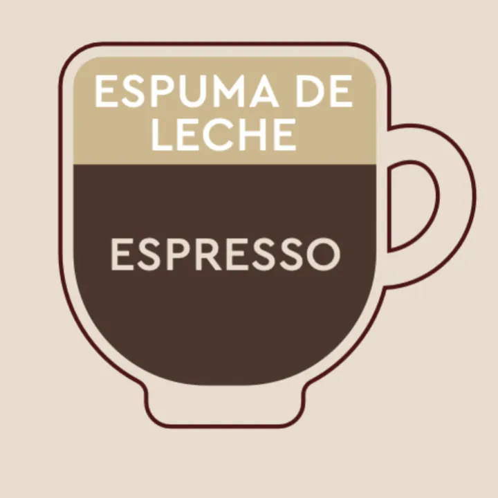 MACCHIATO