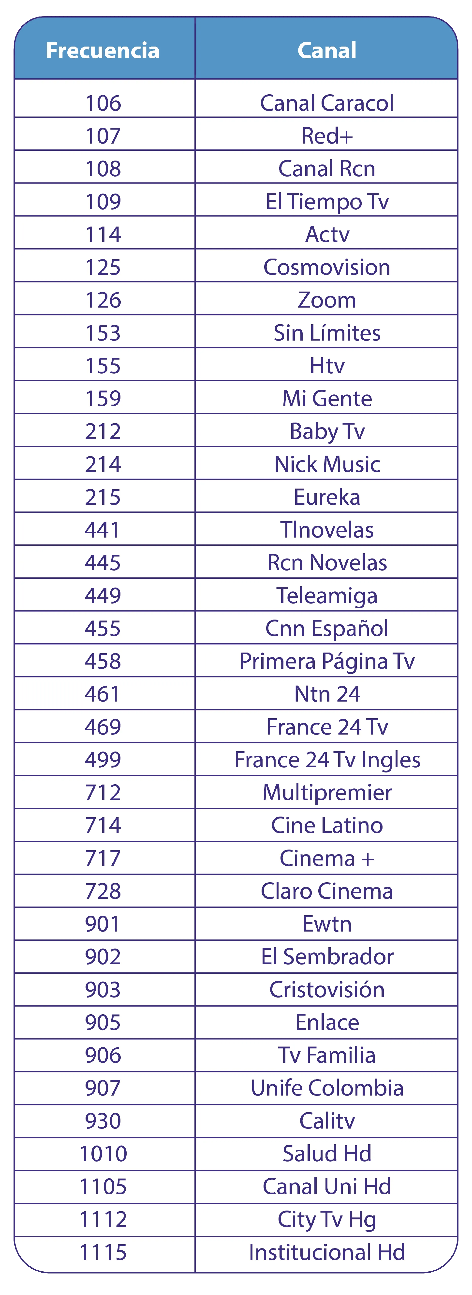 Banner canales tv
