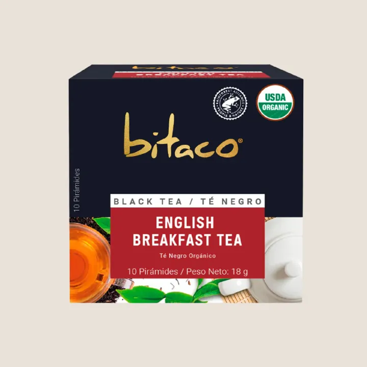 English Breakfast