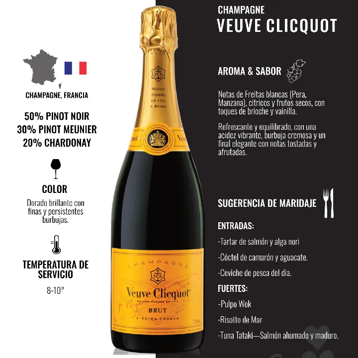 CHAMPAGNE VEUVE CLICQUOT